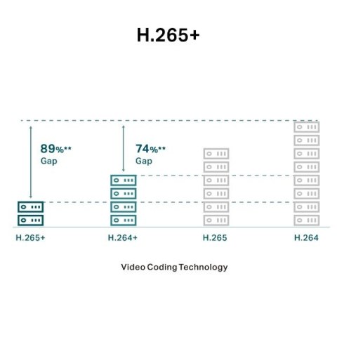 Kamera IP VIGI C330(4mm) 3MP zewnętrzna Kamera IP VIGI C330(4mm) 3MP zewnętrzna