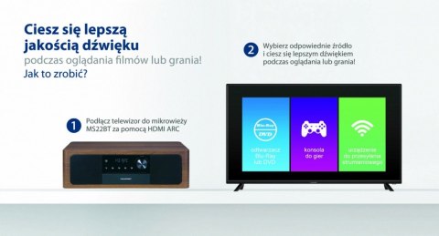 Mikrowieża all-in-one Bluetooth, HDMI ARC, Wejście optyczne CD/MP3/USB/AUX Zegar/ Alarm Mikrowieża all-in-one Bluetooth, HDMI ARC, Wejście optyczne CD/MP3/USB/AUX Zegar/ Alarm