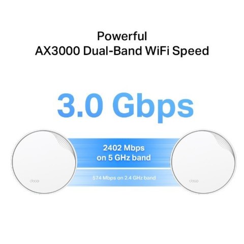 System WiFi Deco X50-PoE (3-pack) AX3000 System WiFi Deco X50-PoE (3-pack) AX3000