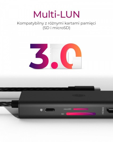 Stacja dokująca IB-DK4011-CPD 9in1,HDMI,DP,CR,TYPE-C Stacja dokująca IB-DK4011-CPD 9in1,HDMI,DP,CR,TYPE-C