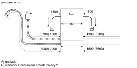 Zmywarka SPV2HMX42E 3 kosz Zmywarka SPV2HMX42E 3 kosz