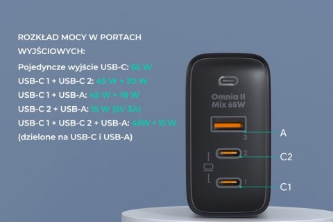 PA-B6T Black Omnia II GaN ładowarka sieciowa 3xUSB (2xUSB C+ 1xUSB A) 65W QC PD PA-B6T Black Omnia II GaN ładowarka sieciowa 3xUSB (2xUSB C+ 1xUSB A) 65W QC PD