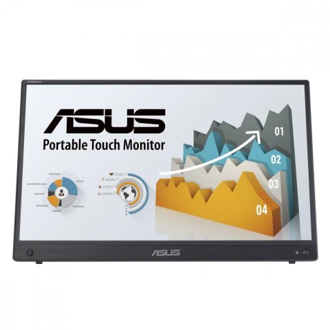 Monitor 16 cali MB16AMTR FHD IPS m-HDMI USB Dotyk Monitor 16 cali MB16AMTR FHD IPS m-HDMI USB Dotyk