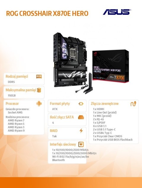 Płyta główna ROG CROSSHAIR X870E HERO AM5 4DDR5 HDMI/USB-C Płyta główna ROG CROSSHAIR X870E HERO AM5 4DDR5 HDMI/USB-C