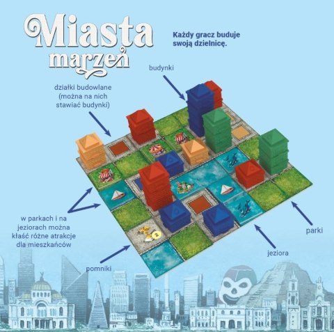 Gra Miasta marzeń Gra Miasta marzeń