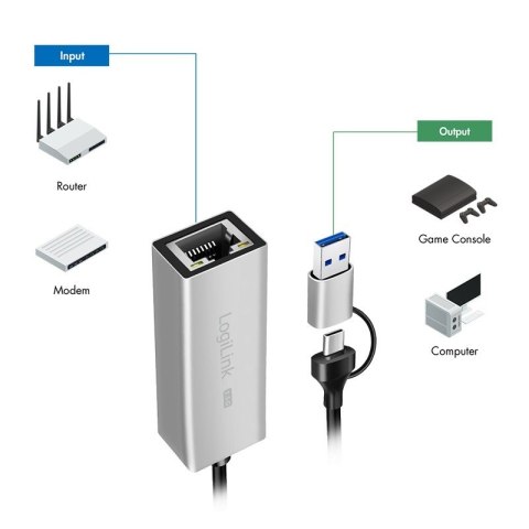 Adapter USB-A/-C do 2,5G Ethernet, szary Adapter USB-A/-C do 2,5G Ethernet, szary