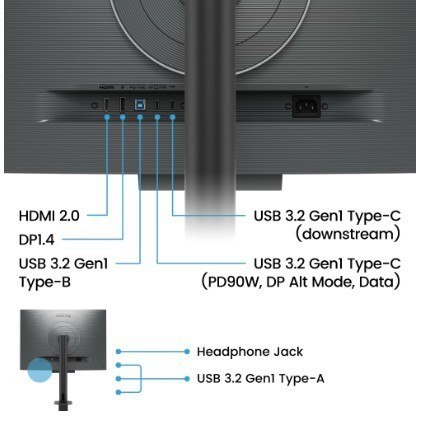 Monitor 28 cali RD280UA 4K IPS 5ms/IPS/1200:1/HDMI/DP Monitor 28 cali RD280UA 4K IPS 5ms/IPS/1200:1/HDMI/DP