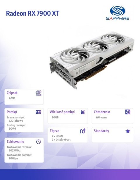 Karta graficzna Radeon RX 7900 XT PURE 20GB GDDR6 320bit 2DP/2HDMI Karta graficzna Radeon RX 7900 XT PURE 20GB GDDR6 320bit 2DP/2HDMI