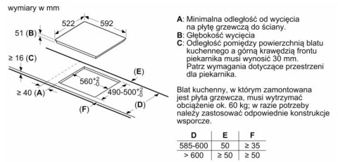 Płyta indukcyjna PUE611BB5E Płyta indukcyjna PUE611BB5E