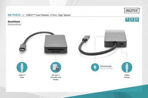 Czytnik kart USB-C, 2-portowy UHS-II SD4.0 TF4.0 High Speed, aluminiowy, Szary Czytnik kart USB-C, 2-portowy UHS-II SD4.0 TF4.0 High Speed, aluminiowy, Szary