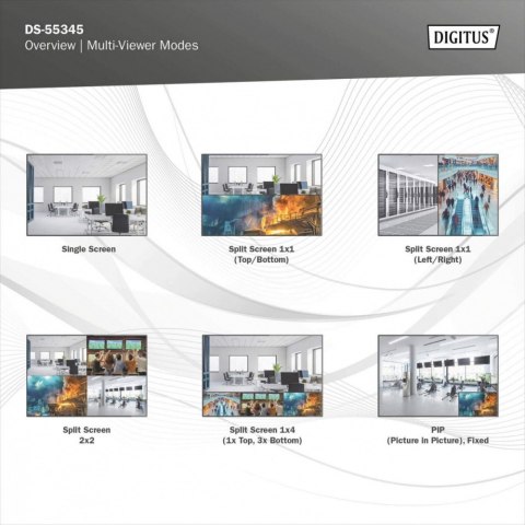 Przełącznik/Matrix HDMI 4/2-porty 4K/30Hz UHD HDCP 1.4 audio z pilotem Przełącznik/Matrix HDMI 4/2-porty 4K/30Hz UHD HDCP 1.4 audio z pilotem