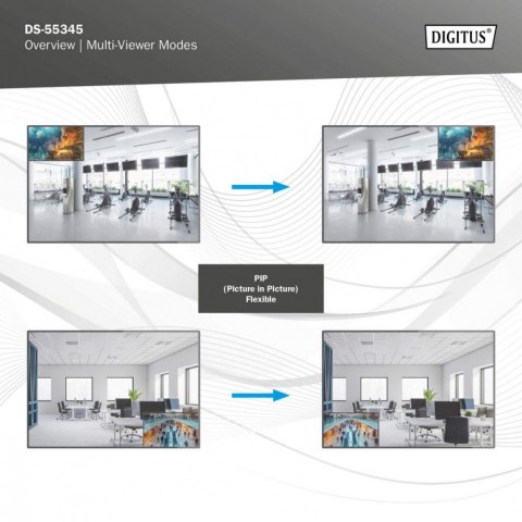 Przełącznik/Matrix HDMI 4/2-porty 4K/30Hz UHD HDCP 1.4 audio z pilotem Przełącznik/Matrix HDMI 4/2-porty 4K/30Hz UHD HDCP 1.4 audio z pilotem