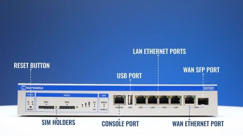 Router LTE RUTX09 (Cat 6), 4xGbE, GNSS, Ethernet Router LTE RUTX09 (Cat 6), 4xGbE, GNSS, Ethernet