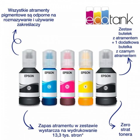 Urządzenie wielofunkcyjne EcoTank L6499 A4/4-in-1/3.3pl/37ppm/ADF35/PCL+PS Urządzenie wielofunkcyjne EcoTank L6499 A4/4-in-1/3.3pl/37ppm/ADF35/PCL+PS