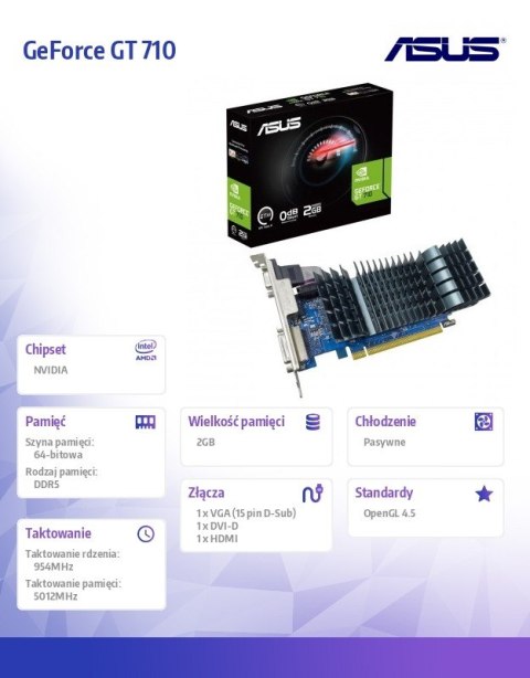 Karta graficzna GeForce GT 710 2GB GDDR5 EVO 64 bit DVI-D/DSUB/HDMI Karta graficzna GeForce GT 710 2GB GDDR5 EVO 64 bit DVI-D/DSUB/HDMI