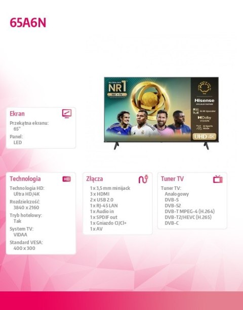 Telewizor LED 65 cali 65A6N Telewizor LED 65 cali 65A6N