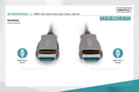 Kabel połączeniowy hybrydowy AOC HDMI 2.0 Premium HighSpeed 4K/60Hz UHD HDMI A/HDMI A M/M czarny 20m Kabel połączeniowy hybrydowy AOC HDMI 2.0 Premium HighSpeed 4K/60Hz UHD HDMI A/HDMI A M/M czarny 20m