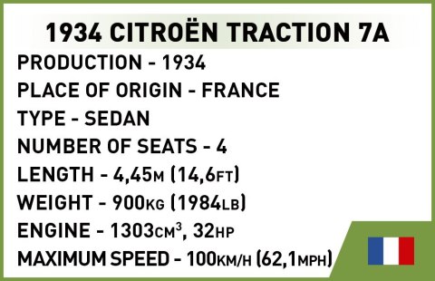 Klocki 1934 Citroen Traction 7A Klocki 1934 Citroen Traction 7A