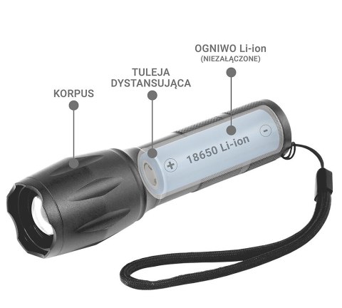 Latarka ręczna diodowa LED 600 lumenów FL600 dioda CREE XM-L2 Latarka ręczna diodowa LED 600 lumenów FL600 dioda CREE XM-L2
