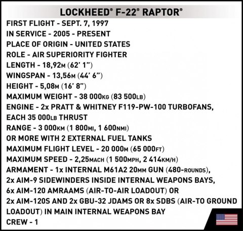 Klocki Armed Forces Lockheed F-22 Raptor Klocki Armed Forces Lockheed F-22 Raptor