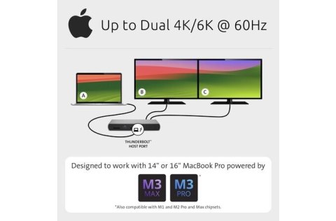 Stacja dokująca SD5760T Thunderbolt 4 dual 4K Stacja dokująca SD5760T Thunderbolt 4 dual 4K