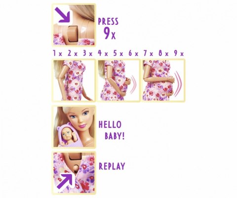 Lalka Steffi Love Hello Baby Lalka Steffi Love Hello Baby