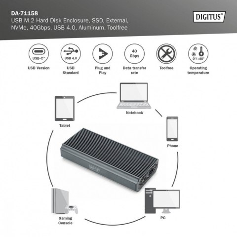 Obudowa USB 4.0 Typ C na dysk SSD M.2 NVMe 40 Gbps aluminiowa, beznarzędziowa Obudowa USB 4.0 Typ C na dysk SSD M.2 NVMe 40 Gbps aluminiowa, beznarzędziowa