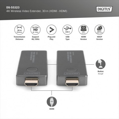 Przedłużacz/Extender HDMI bezprzewodowy 30m UHD 4K30Hz audio (zestaw) Przedłużacz/Extender HDMI bezprzewodowy 30m UHD 4K30Hz audio (zestaw)