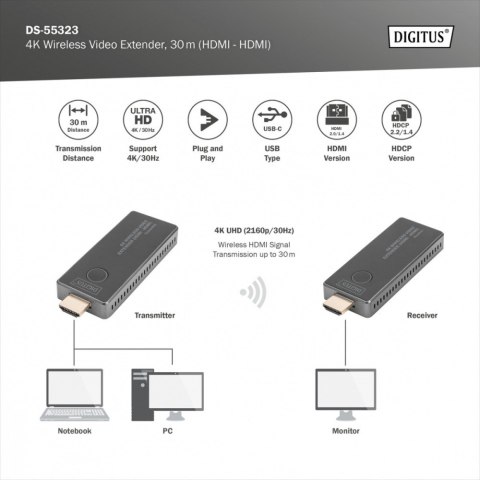 Przedłużacz/Extender HDMI bezprzewodowy 30m UHD 4K30Hz audio (zestaw) Przedłużacz/Extender HDMI bezprzewodowy 30m UHD 4K30Hz audio (zestaw)