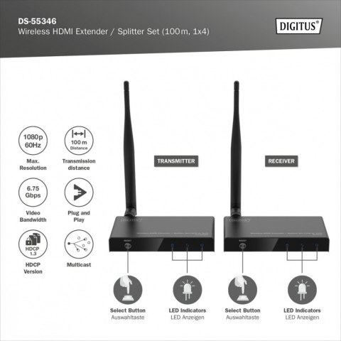 Przedłużacz/Extender splitter HDMI bezprzewodowy 100m 1080p 60Hz FHD 5GHz HDCP 1.3 (zestaw) Przedłużacz/Extender splitter HDMI bezprzewodowy 100m 1080p 60Hz FHD 5GHz HDCP 1.3 (zestaw)