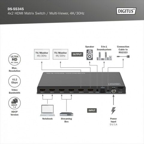 Przełącznik/Matrix HDMI 4/2-porty 4K/30Hz UHD HDCP 1.4 audio z pilotem Przełącznik/Matrix HDMI 4/2-porty 4K/30Hz UHD HDCP 1.4 audio z pilotem