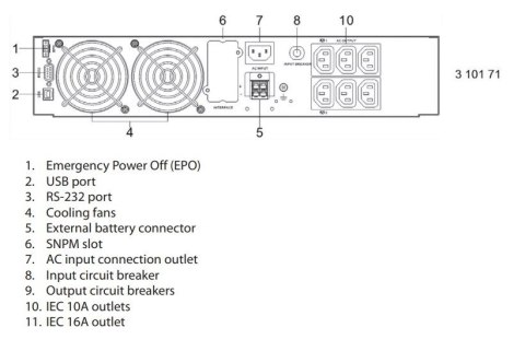 UPS DAKER DK+ 2000VA 10 MIN 310171 UPS DAKER DK+ 2000VA 10 MIN 310171
