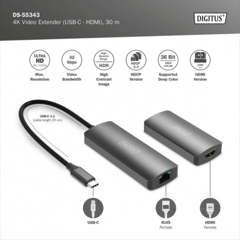 Przedłużacz/Extender USB-C - HDMI 30m po skrętce Cat.6 4K120Hz HDCP 2.3 (zestaw) Przedłużacz/Extender USB-C - HDMI 30m po skrętce Cat.6 4K120Hz HDCP 2.3 (zestaw)