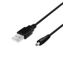 Splitter 4xHDMI 4K, 30Hz Splitter 4xHDMI 4K, 30Hz