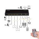 Switch 4x2 HDMI, 4K 60Hz, z pilotem Switch 4x2 HDMI, 4K 60Hz, z pilotem