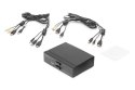 Przełącznik KVM 2 portowy HDMI, 4K 30Hz Przełącznik KVM 2 portowy HDMI, 4K 30Hz
