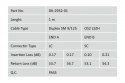 Patch cord światłowodowy FO LC/SC, duplex, SM 9/125, OS2, LSOH, 1m, żółty Patch cord światłowodowy FO LC/SC, duplex, SM 9/125, OS2, LSOH, 1m, żółty