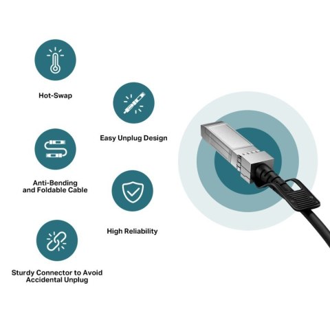 Przewód SM5220-3M Omada 3M Direct Attach SFP+ 10G Przewód SM5220-3M Omada 3M Direct Attach SFP+ 10G