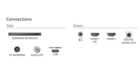 Telewizor LED 43 cale 43PFS5500/12 Telewizor LED 43 cale 43PFS5500/12