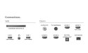 Telewizor 75 cali LED 75PUS9010/12