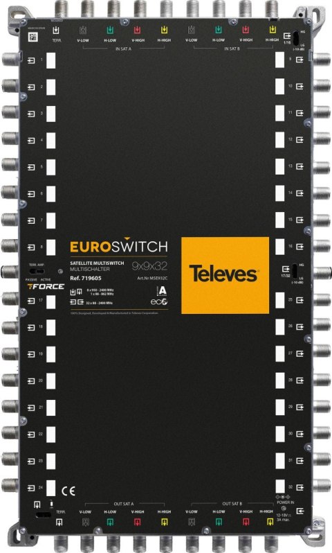 EUROSWITCH 9x9x32 "F" KOŃCOWY/KASKADA ref. 719605 EUROSWITCH 9x9x32 "F" KOŃCOWY/KASKADA ref. 719605