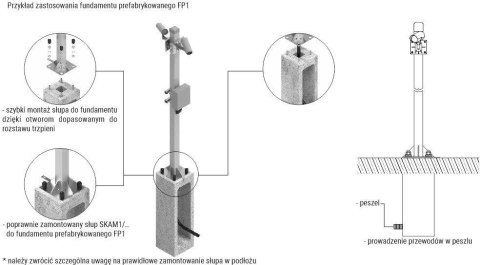 Fundament prefabrykowany ATS FP3 pod słup ATS Fundament prefabrykowany ATS FP3 pod słup ATS
