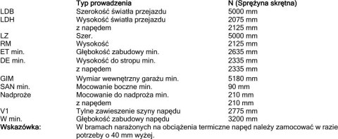 Brama garażowa segmentowa Renomatic/Hormann z napędem Supramatic E i szyną FS10-K - przetłoczenia L Planar. Wymiar 5000x2125mm. Brama garażowa segmentowa Renomatic/Hormann z napędem Supramatic E i szyną FS10-K - przetłoczenia L Planar. Wymiar 5000x2125mm.