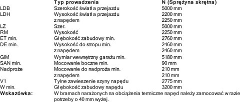 Brama garażowa segmentowa Renomatic/Hormann z napędem Supramatic E i szyną FS10-K - przetłoczenia M Woodgrain. Wymiar 5000x2250m Brama garażowa segmentowa Renomatic/Hormann z napędem Supramatic E i szyną FS10-K - przetłoczenia M Woodgrain. Wymiar 5000x2250m