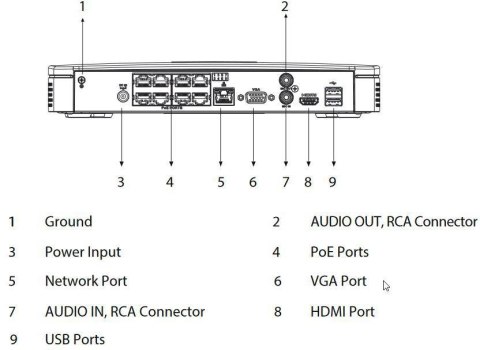 REJESTRATOR IP DAHUA NVR2108HS-8P-I2 REJESTRATOR IP DAHUA NVR2108HS-8P-I2