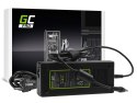 Zasilacz PRO 15.6V 7.05 A 110W Panasonic CF-19