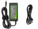 Zasilacz GC USB-C 45W 5V-9V-12V-15V/3A, 20V/2.25A Power Delivery