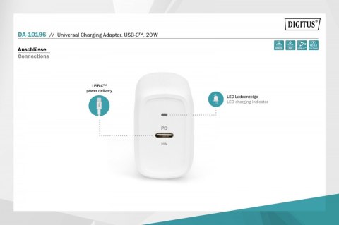 Ładowarka sieciowa zasilacz 1x USB-C PD 3.0 max. 20W LED Biała Ładowarka sieciowa zasilacz 1x USB-C PD 3.0 max. 20W LED Biała