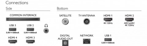 Telewizor 48 cali OLED 48OLED818/12 Telewizor 48 cali OLED 48OLED818/12