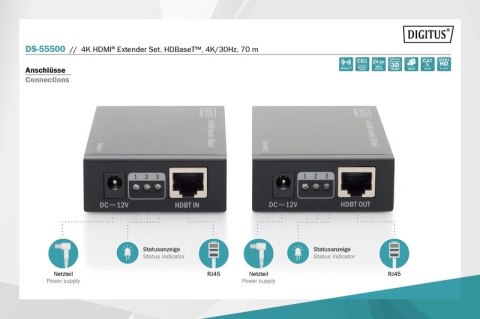 Przedłużacz/Extender HDMI HDBaseT do 70m po Cat.5e, 4K 30Hz UHD, HDCP 2.2, IR, z audio (zestaw) Przedłużacz/Extender HDMI HDBaseT do 70m po Cat.5e, 4K 30Hz UHD, HDCP 2.2, IR, z audio (zestaw)